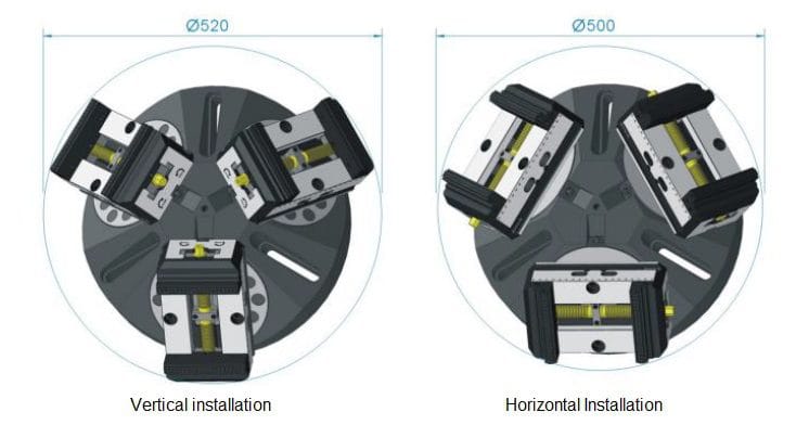 RHS Modular clamping tooling