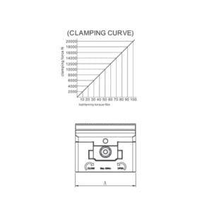 Self-centering Vise 180x100 - Image 4